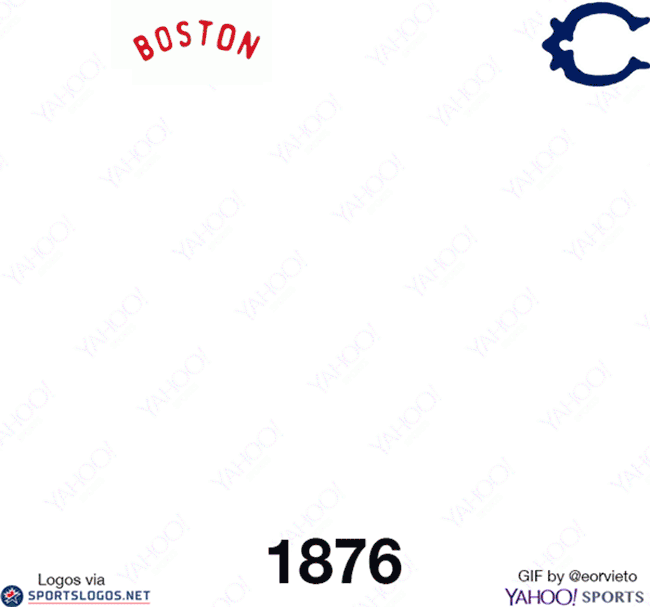 major-league-baseball-logos-evolution