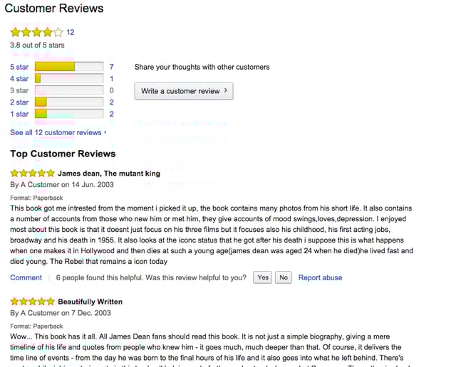 amazon e-commerce seo 