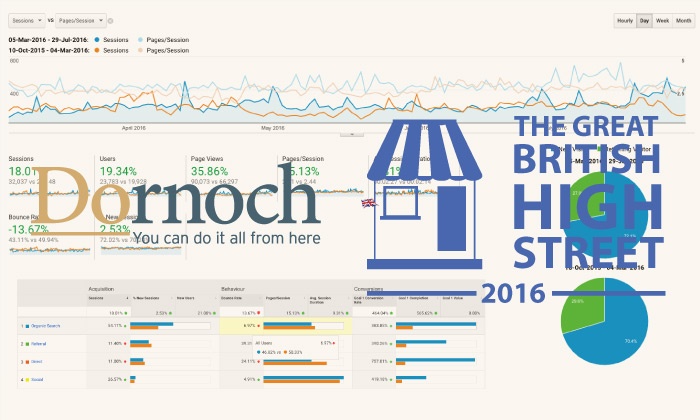 high-street-dornoch.jpg